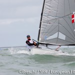 SRR 2014: European FINN