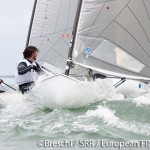 SRR 2014: European FINN