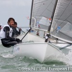 SRR 2014: European FINN