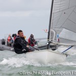 SRR 2014: European FINN