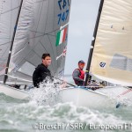 SRR 2014: European FINN