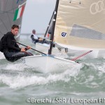 SRR 2014: European FINN