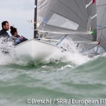 SRR 2014: European FINN