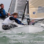 SRR 2014: European FINN