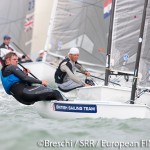 SRR 2014: European FINN