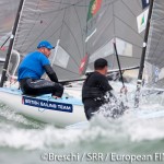 SRR 2014: European FINN