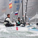 SRR 2014: European FINN