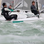 SRR 2014: European FINN