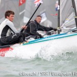 SRR 2014: European FINN