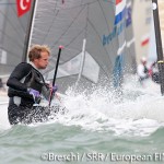 SRR 2014: European FINN