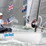 SRR 2014: European FINN