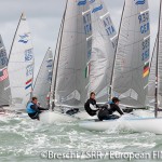 SRR 2014: European FINN