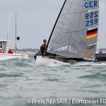 SRR 2014: European FINN