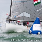 SRR 2014: European FINN