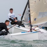 SRR 2014: European FINN