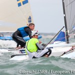 SRR 2014: European FINN