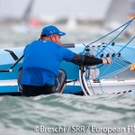 SRR 2014: European FINN