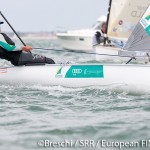 SRR 2014: European FINN