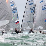 SRR 2014: European FINN