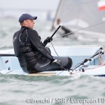 SRR 2014: European FINN