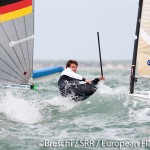 SRR 2014: European FINN