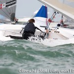 SRR 2014: European FINN