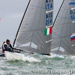 SRR 2014: European FINN