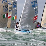 SRR 2014: European FINN