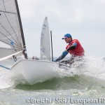 SRR 2014: European FINN