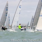 SRR 2014: European FINN