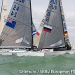 SRR 2014: European FINN