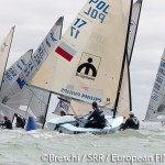 SRR 2014: European FINN