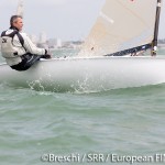 SRR 2014: European FINN