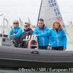 SRR 2014: European FINN