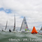 SRR 2014: European FINN