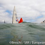 SRR 2014: European FINN