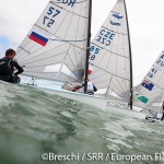 SRR 2014: European FINN