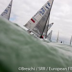 SRR 2014: European FINN