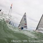 SRR 2014: European FINN