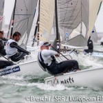 SRR 2014: European FINN