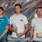 SRR 2014: European FINN